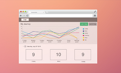 Wireframe for Patient Health Journal